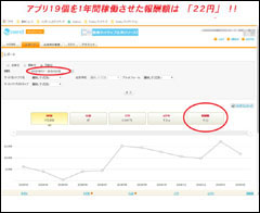 ��c�K�i�u�A�v���r�W�l�X�}�X�^�[�m�v�̍��\�̎��ԁi���̂P�j�`�A�v���f�x���b�p�[�Y�M���h�⃏���s�[�X�v���W�F�N�g�������ł��̂ŋC��t���܂��傤�I